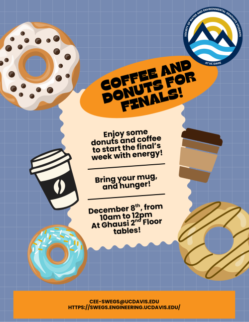 Coffee and Donuts for finals flyer. Event on Monday 8th of December from 10am to 12pm at Ghausi Hall 2nd floor tables.